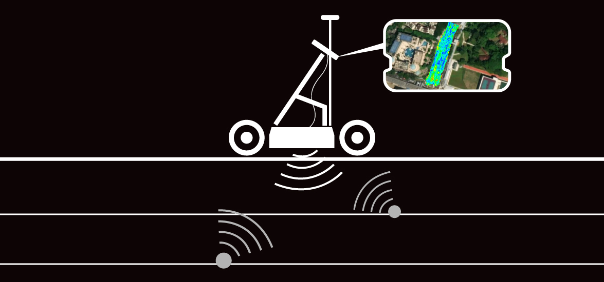 Multichannel Ground Penetrating Radar Survey Singapore